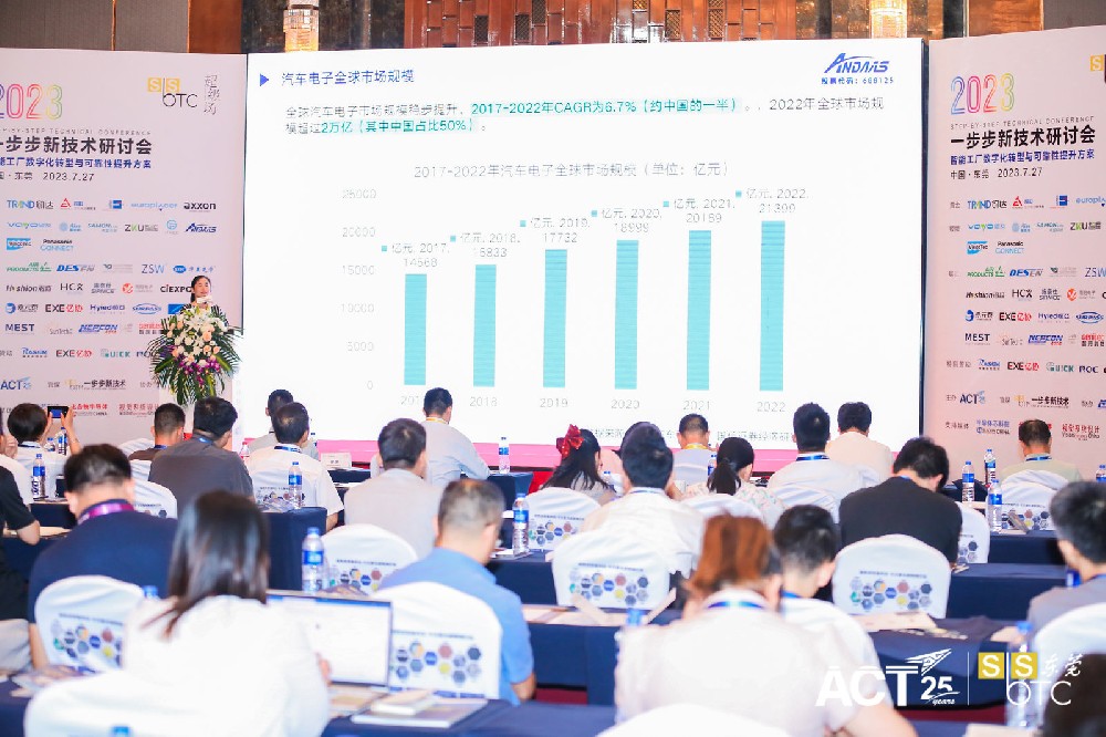 精密流體控制技術(shù)賦能汽車電子行業(yè)高質(zhì)量發(fā)展—安達智能出席一步步新技術(shù)研討會