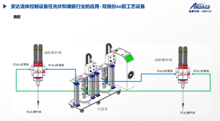 1691242291204061.png image.png