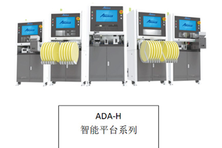 雙重驚喜|Andaas帶你體驗(yàn)不一樣的技術(shù)碰撞