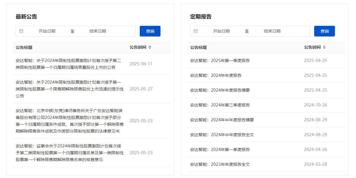 安達智能投資者關(guān)系